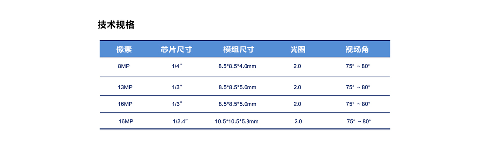 自動(dòng)對(duì)焦模組3.jpg