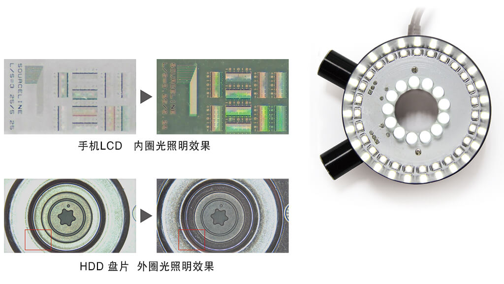 兩檔分區(qū)LED燈