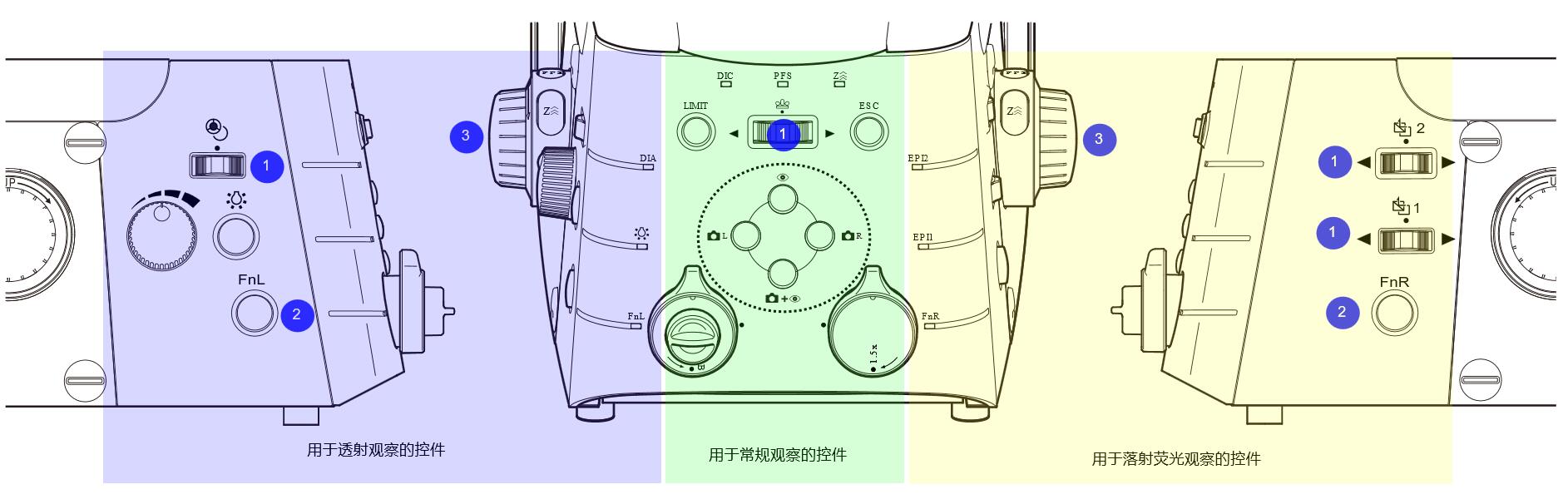 ECLIPSE Ti2尼康倒置生物顯微鏡-上海思長約光學經(jīng)銷