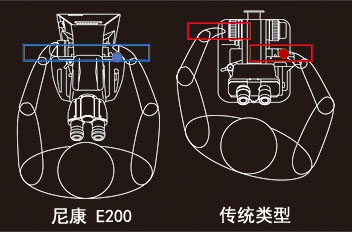 Eclipse E200-CFI60尼康光學(xué)系統(tǒng)教學(xué)顯微鏡