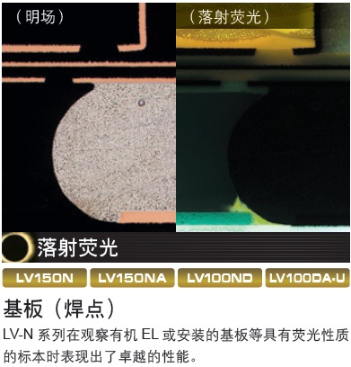 LV100ND/LV100DA-U尼康正置金相分析儀-上海思長(zhǎng)約光學(xué)經(jīng)銷